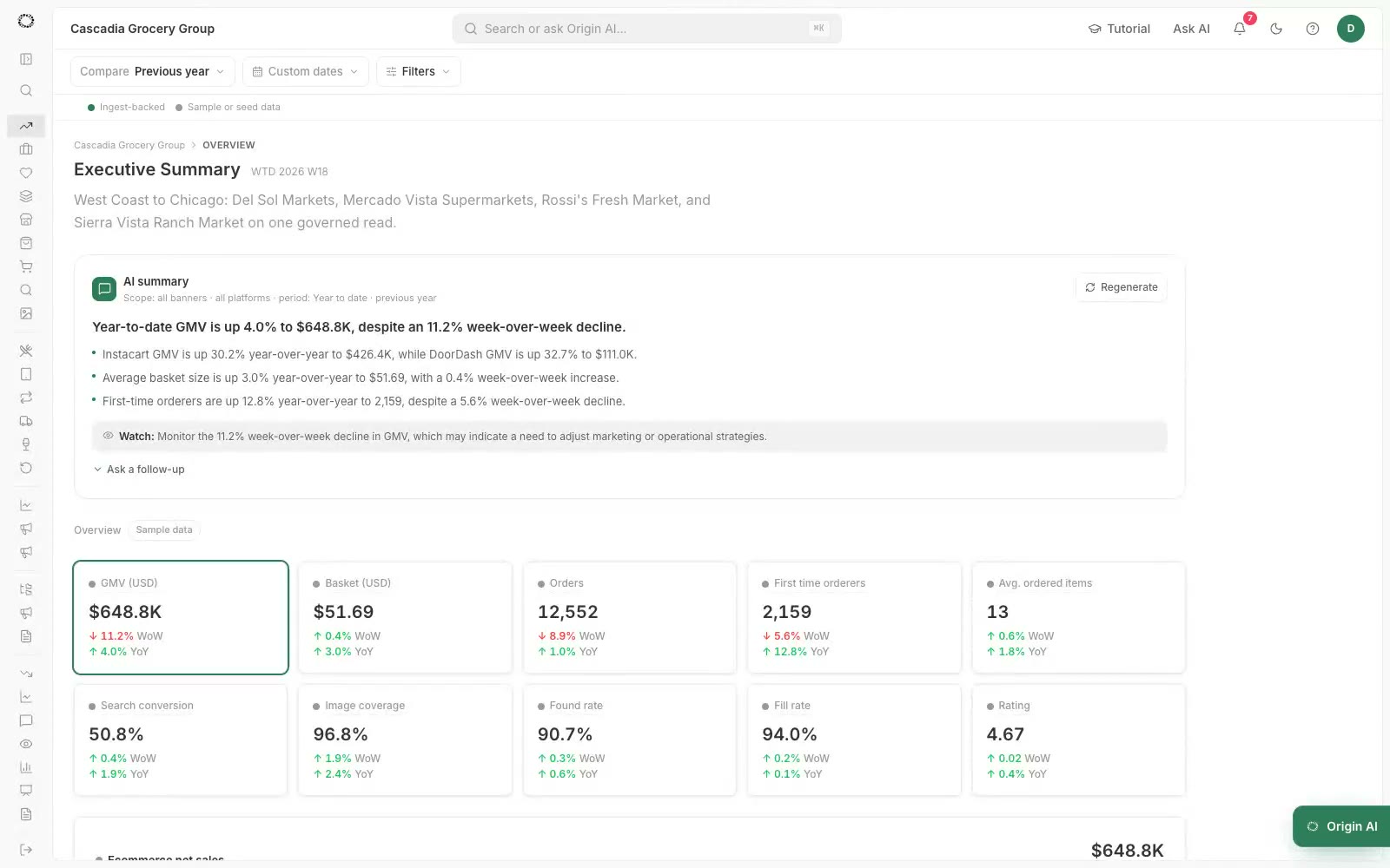 The ORIGIN portal executive summary